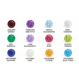 Birthstone image