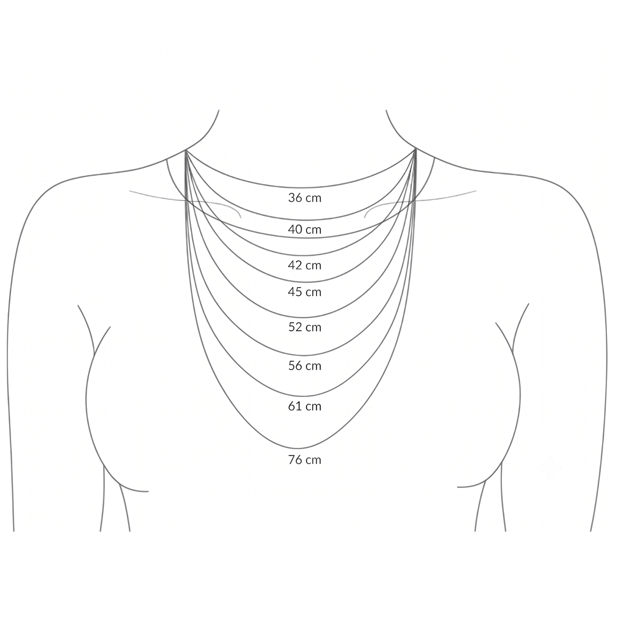 necklace size guide chart in centimeters ranging from 36cm to 76cm based on a 30.5cm neck circumference